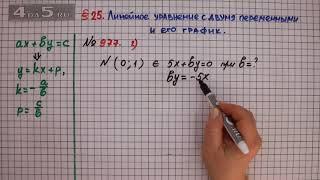 Упражнение № 977 (Вариант 2) – ГДЗ Алгебра 7 класс – Мерзляк А.Г., Полонский В.Б., Якир М.С.