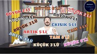 YETENEK SINAVI İÇİN İKİ SES KULAK ÇALIŞMASI