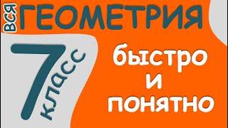  ВСЯ ГЕОМЕТРИЯ  7 класс ТЕОРЕМЫ ПОВТОРЕНИЕ Треугольники Окружность Секущая Угол Хорда Радиус