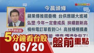 關稅.地緣風險 黃金今年漲近30%白金飆逾4成!台積電先進製程 再迎大單添動能!蘋果傳推摺疊機 台鏈進補!陽明:關稅戰影響減弱 Q3正向看｜主播鄧凱銘｜【5分鐘看台股】20250620｜非凡財經新聞