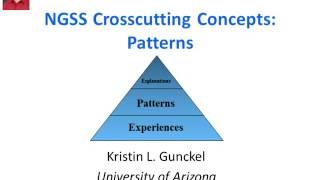 Next Generation Science Standards Crosscutting Concepts: Patterns