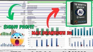 The Infinity EA MT4 V1.34 Review | Powerful Forex Robot for 2025!