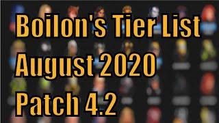 Marvel Strike Force Tier List August 2020 Patch 4.2!!