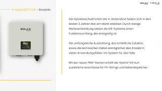 [4. Oktober. 2024] Die neuen PRO-Versionen unserer Hybrid-G4 und Ultra Serie