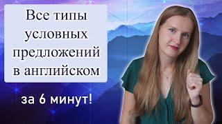 Условные предложения в английском языке, Conditional Sentences