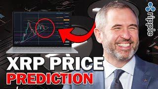 Ripple XRP News -  XRP Price Prediction SHATTERED!  Bitcoin Super Cycle Set to EXPLODE !