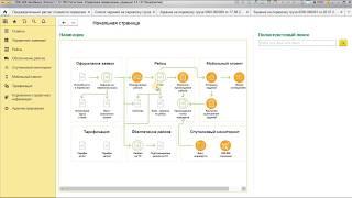 Обзор 1С:TMS Логистика. Управление перевозками 3.0. Вебинар 28 сентября