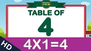 4Table Group Song Multification4tablesong 4Times Tables 4table song   MATHS TABLES