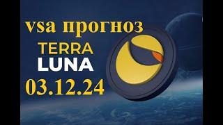 Terra Luna Сlassic - фиксируем прибыль или держим дальше? Прогноз по Терра Луна (LUNC, LUNA, USTC).