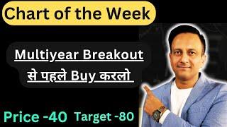 Chart of the Week Share !! Multiyear Breakout Stock !! Trader Vishal Sharma - Stock Market 14-04-24