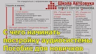 С чего начинать постройку аудиосистемы (автозвук) | Пособие для новичков