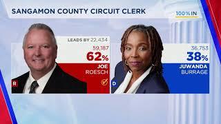 10:56pm update: Local Election Results from WCIA 3