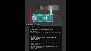 How to Interface Servo Motor With Arduino Nano