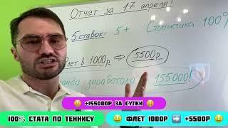 Заработок на ставках, стратегия ставок,  ЖБ ставка на футбол, Лига Чемпионов, ординар, ЛЧ