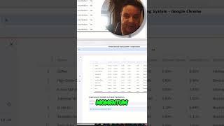 Best Trading Strategies: Market Making, Arbitrage & Momentum