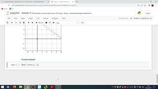 Линейная регрессия в sklearn. Оценка модели. Метод score