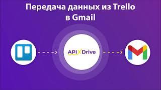 Trello and Gmail integration | How to set up data transfer from Trello to Jimail?