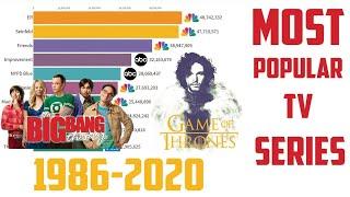 Most Popular TV Series 1986 - 2019 [New data] || Bar graph vidualization