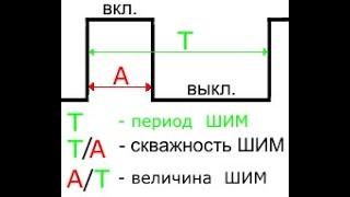 Лабораторная работа 3. ШИМ на примере ATmega8