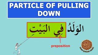 Learn Arabic Prepositions and Pronouns