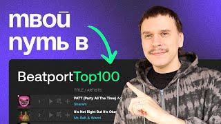 Гайд по продвижению треков в Beatport Top 100. DJ promo, HYPE, Soundcloud и другие инструменты