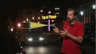 Circle of Confusion Explained and Illustrated