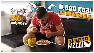 11 000 KCAL NA REDUKCJI CHALLENGE  - KIECOL POKAZUJE JAK ZROBIĆ DOKUR*IONĄ FORME ŻRĄC JAK ŚWINIA xD