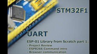 036 -  STM32F1 USART ESP01 library from scratch part1: ESP8266 AT Command & browser communication