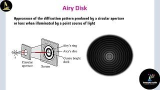 Concept of Airy disk