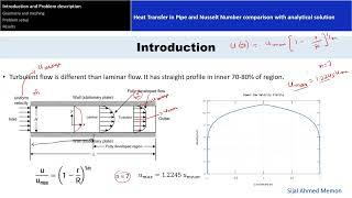 Heat transfer in pipe - comparing CFD with Dittus-Beotler correlation | Validation study