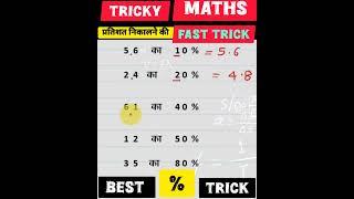 Percentage trick2| MathsTricks #shorts #shortsfeed #shorts #short #maths #shortvideo #ytshorts