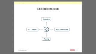 About SkillBuilders