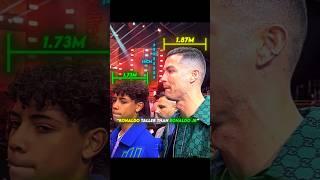 Ronaldo Jr Height Transformation 