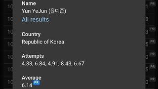 official 2x2 average=6.14                            KOREAN CHAMPIONSHIP 2024 in Suwon