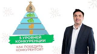 Пять уровней конкуренции. Как победить конкурентов? | Александр Гич