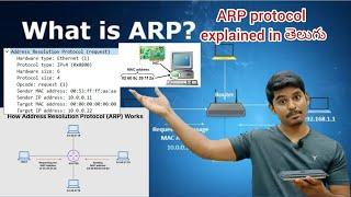 what is Address Resolution Protocol (ARP) Explained in detail | CCNA Networking Tutorials