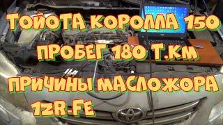 Тойота Королла 150  1ZR-FE расход масла. Пробег 180 т.км. Ищем причину с помощью видеоэндоскопа.