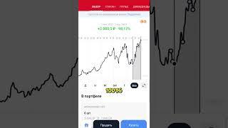 как заработать на акциях! #доход #инвестиции #акции #фондовыйрынок#дивиденды