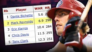 MLB's Strikeout King Was More Valuable Than You Think
