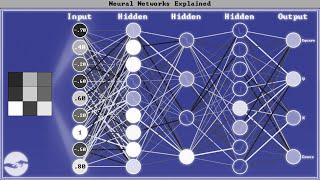 How Neural Networks Work | Neural Networks Explained