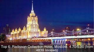 Top rated Hotels in Moscow, Russia | 2020