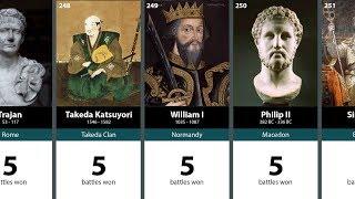 500 Greatest Generals in History: 300-201