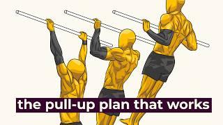 How to DOUBLE your pull-ups in 30 days (Proven method)