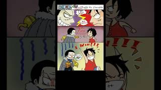 subscribe #anime #onepiece #memes #animememe