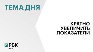 В 2022 г. УУНиТ передаст индустриальным партнерам права на использование разработок на ₽30 млн