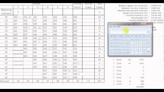 SO&P Ending Inventory and Optimal Solution Cost