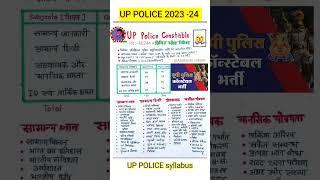 UP POLICE Constable Syllabus 2024 #uppolice #upp #police  #uppolicebharti @RojgarwithAnkit