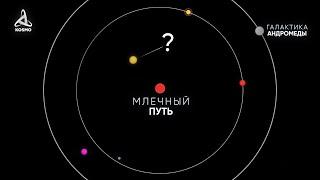 ЧТО НАХОДИТСЯ ЗА ПРЕДЕЛАМИ МЛЕЧНОГО ПУТИ? МЕЖГАЛАКТИЧЕСКОЕ ПРОСТРАНСТВО