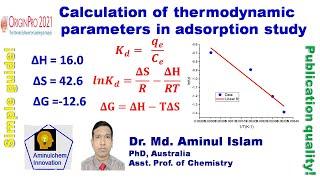 Calculation of thermodynamic parameters in OriginPro