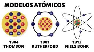 ATOMIC MODELS: Democritus, Dalton, Thomson, Rutherford, Bohr, Sommerfeld, Quantum